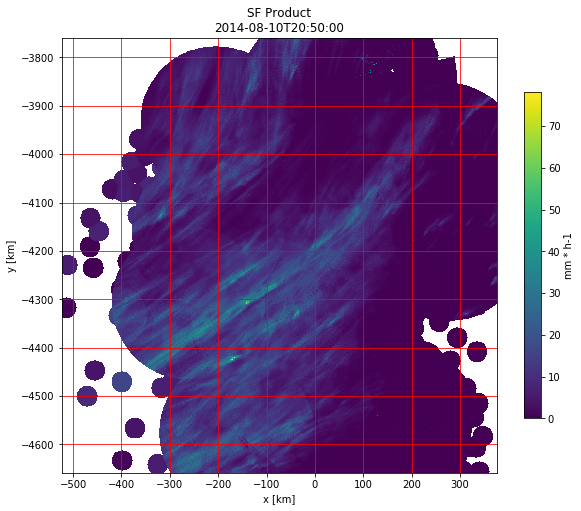 ../../_images/notebooks_radolan_radolan_showcase_80_0.png