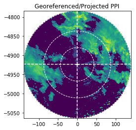 ../../_images/notebooks_visualisation_wradlib_plot_ppi_example_18_0.png