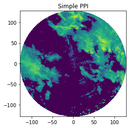 ../../_images/notebooks_visualisation_wradlib_plot_ppi_example_9_0.png