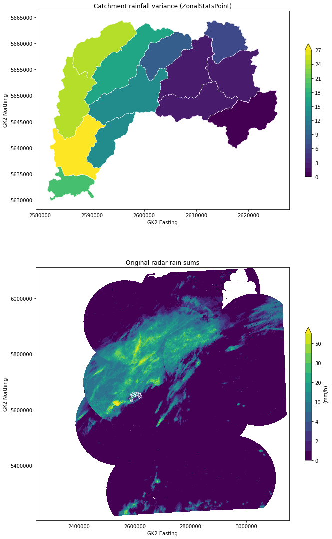 ../../_images/notebooks_zonalstats_wradlib_zonalstats_example_12_0.png