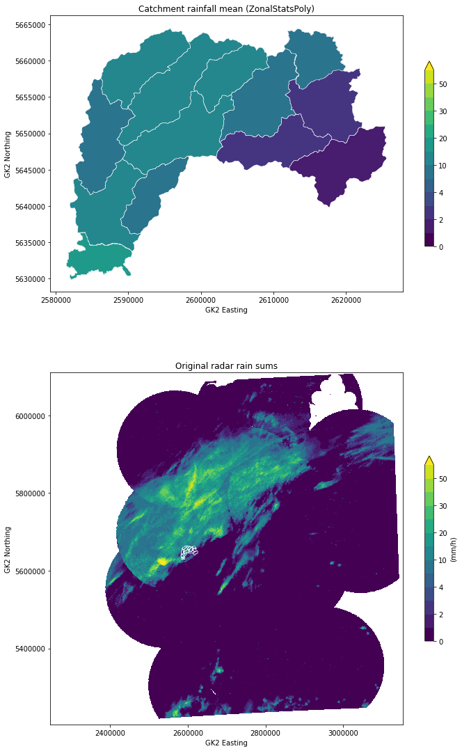 ../../_images/notebooks_zonalstats_wradlib_zonalstats_example_14_0.png