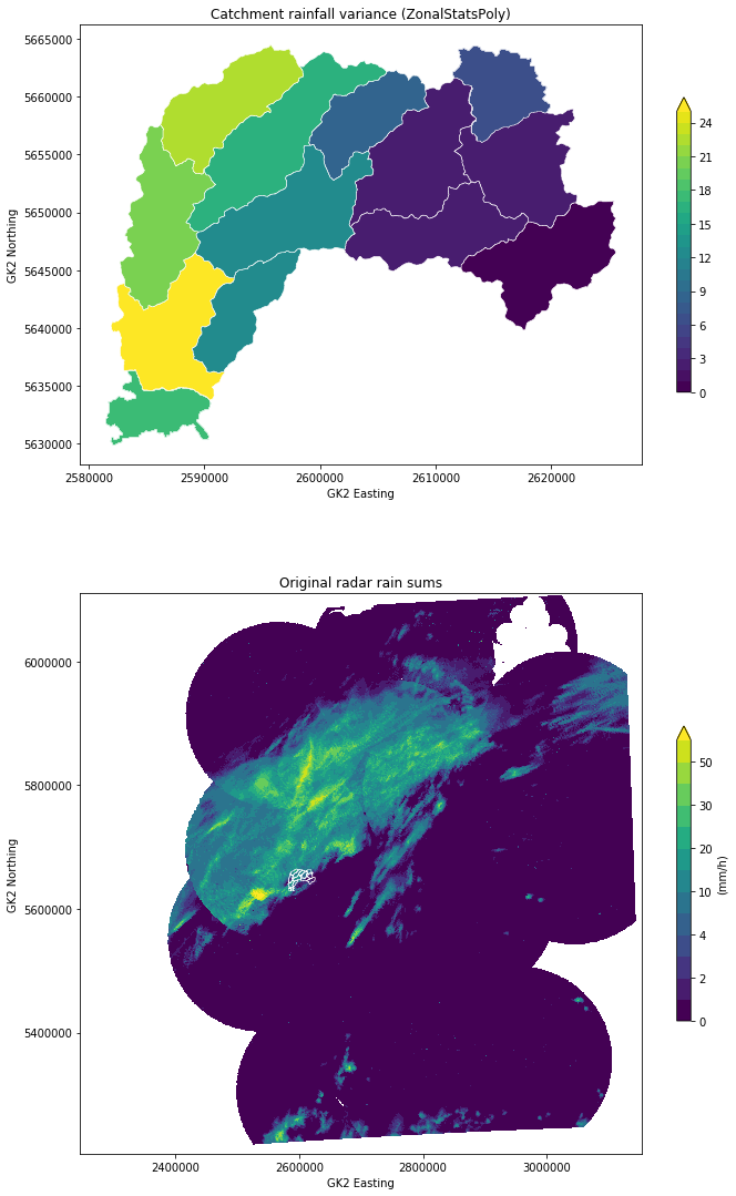 ../../_images/notebooks_zonalstats_wradlib_zonalstats_example_15_0.png