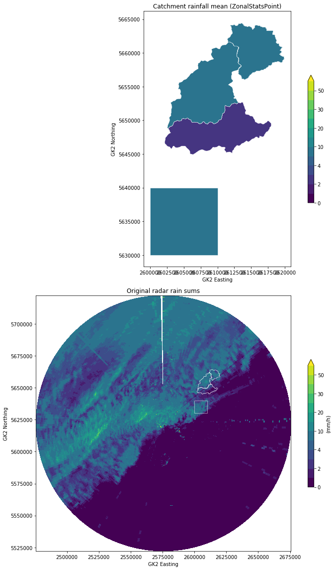 ../../_images/notebooks_zonalstats_wradlib_zonalstats_example_23_0.png