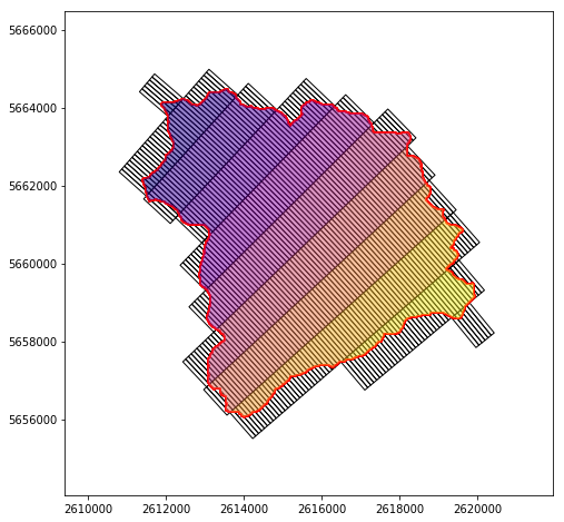 ../../_images/notebooks_zonalstats_wradlib_zonalstats_example_28_1.png