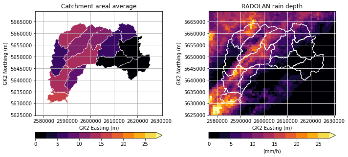 ../../_images/notebooks_zonalstats_wradlib_zonalstats_quickstart_22_0.png