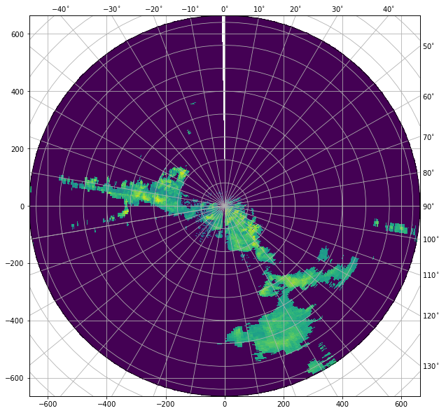 ../../_images/notebooks_fileio_wradlib_radar_formats_59_0.png