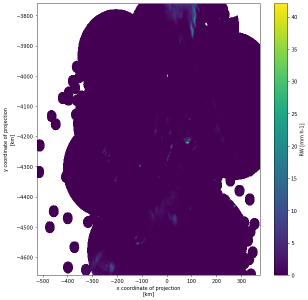 ../../_images/notebooks_fileio_wradlib_radolan_backend_13_1.png