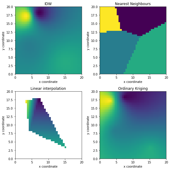 ../../_images/notebooks_interpolation_wradlib_ipol_example_6_0.png