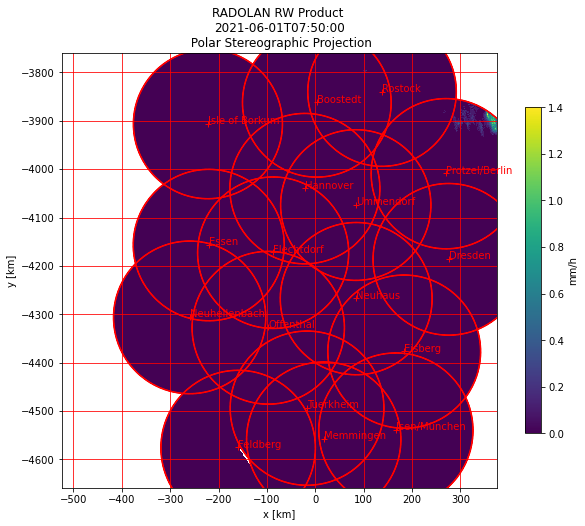 ../../_images/notebooks_radolan_radolan_network_10_0.png