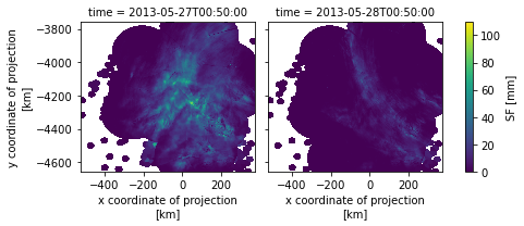 ../../_images/notebooks_radolan_radolan_quickstart_25_2.png