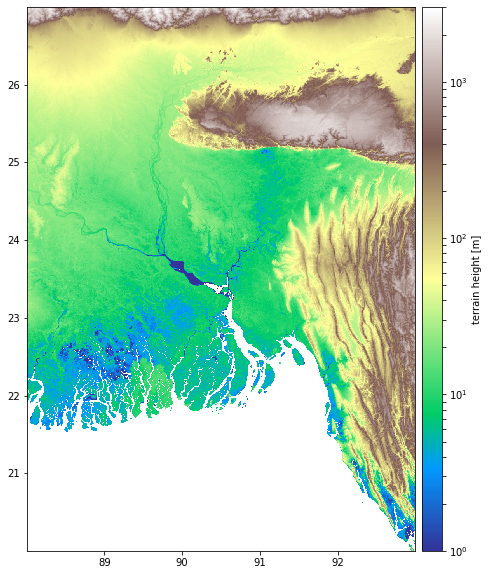 ../../_images/notebooks_visualisation_wradlib_overlay_10_0.png