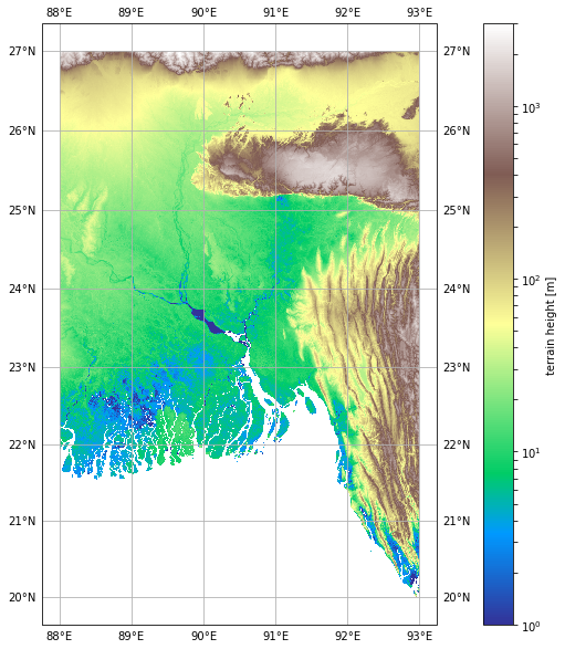 ../../_images/notebooks_visualisation_wradlib_overlay_cartopy_11_1.png