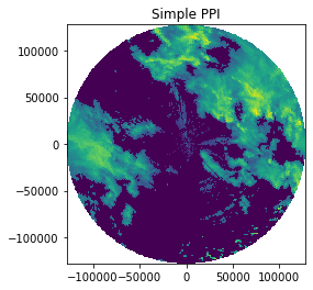 ../../_images/notebooks_visualisation_wradlib_plot_ppi_xarray_17_0.png