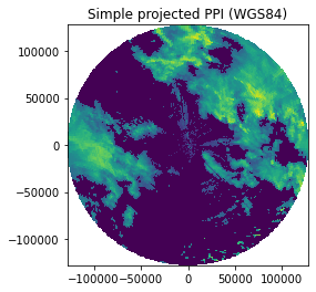 ../../_images/notebooks_visualisation_wradlib_plot_ppi_xarray_19_0.png