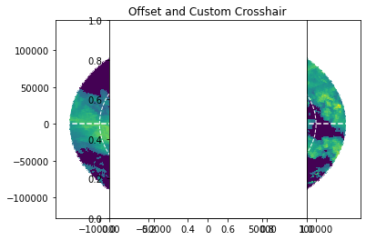 ../../_images/notebooks_visualisation_wradlib_plot_ppi_xarray_24_0.png
