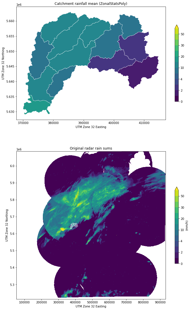../../_images/notebooks_zonalstats_wradlib_zonalstats_example_14_0.png