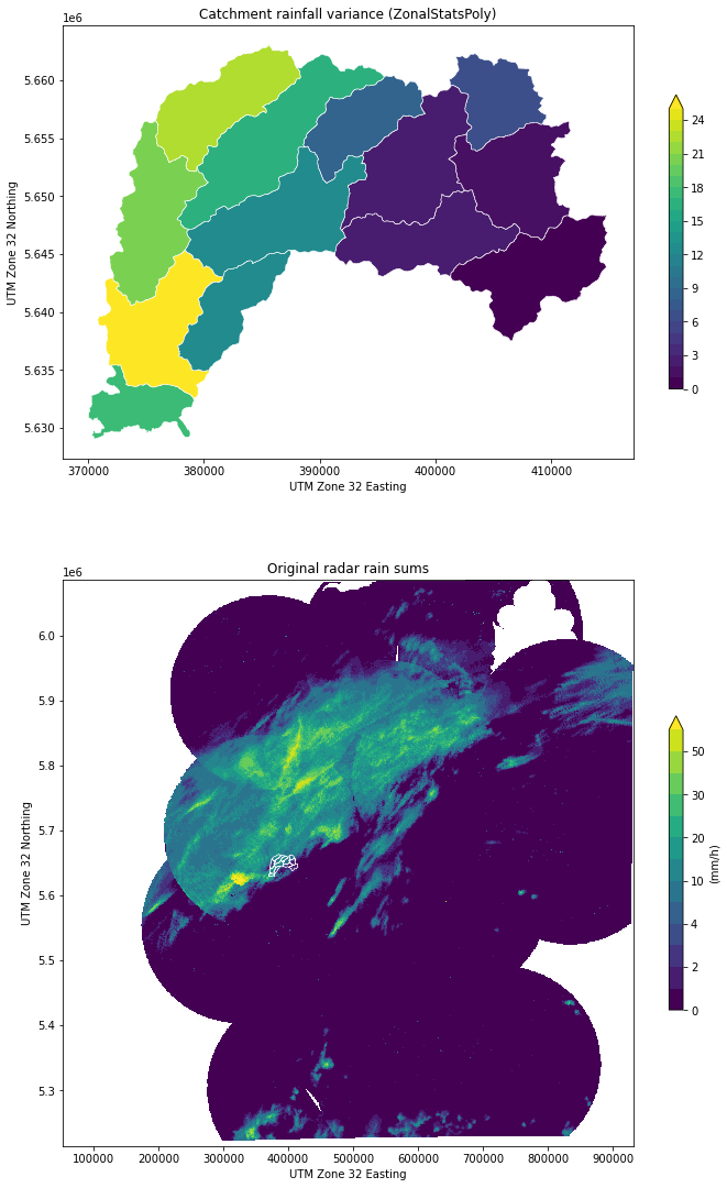 ../../_images/notebooks_zonalstats_wradlib_zonalstats_example_15_0.png