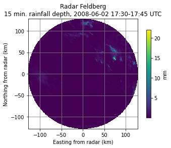 ../../_images/notebooks_basics_wradlib_get_rainfall_18_1.png