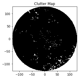 ../../_images/notebooks_basics_wradlib_workflow_17_2.png