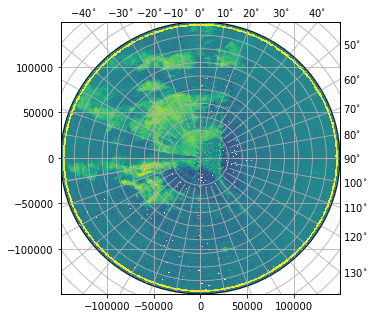 ../../_images/notebooks_fileio_wradlib_cfradial1_backend_29_0.png