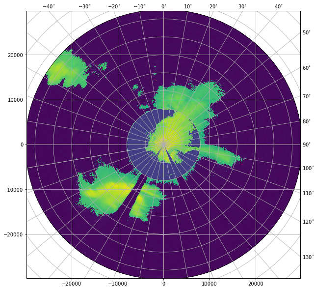 ../../_images/notebooks_fileio_wradlib_furuno_backend_15_1.png