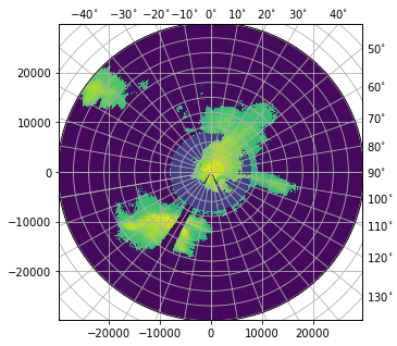 ../../_images/notebooks_fileio_wradlib_furuno_backend_27_0.png