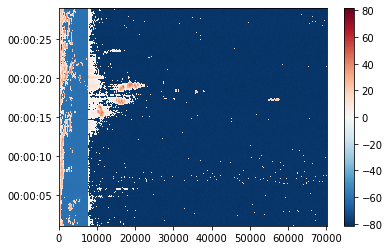 ../../_images/notebooks_fileio_wradlib_furuno_backend_65_1.png