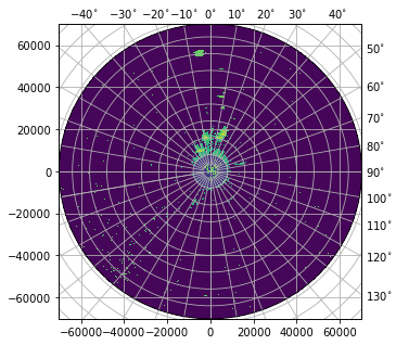 ../../_images/notebooks_fileio_wradlib_furuno_backend_66_0.png