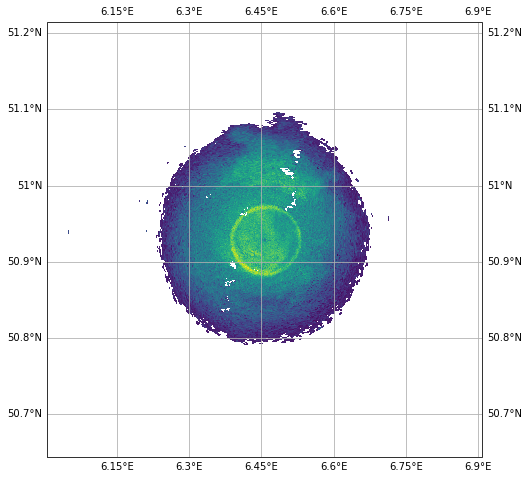 ../../_images/notebooks_fileio_wradlib_gamic_backend_18_1.png