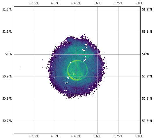 ../../_images/notebooks_fileio_wradlib_gamic_backend_19_1.png