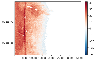 ../../_images/notebooks_fileio_wradlib_gamic_backend_26_1.png