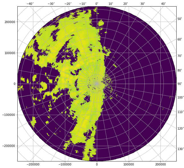../../_images/notebooks_fileio_wradlib_iris_backend_15_1.png
