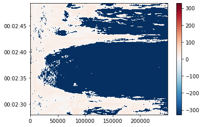 ../../_images/notebooks_fileio_wradlib_iris_backend_26_1.png
