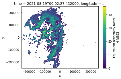 ../../_images/notebooks_fileio_wradlib_iris_backend_29_1.png