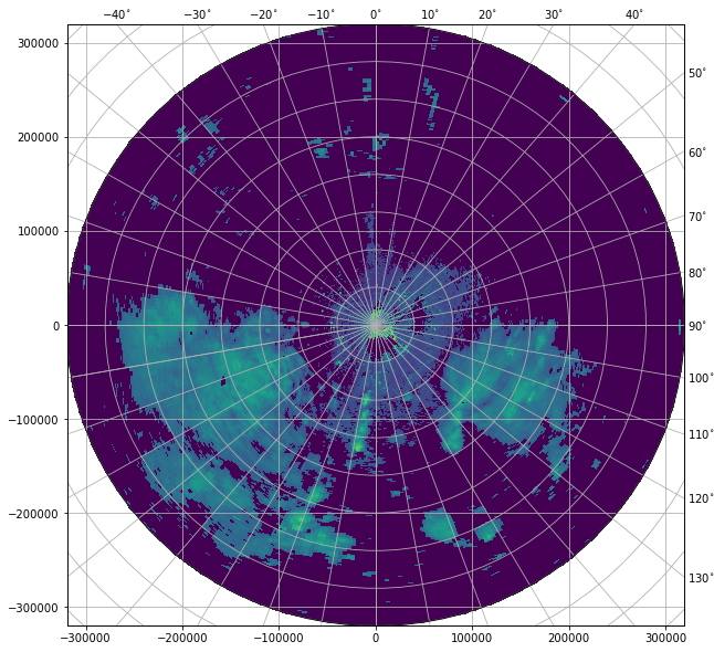 ../../_images/notebooks_fileio_wradlib_odim_backend_15_1.png