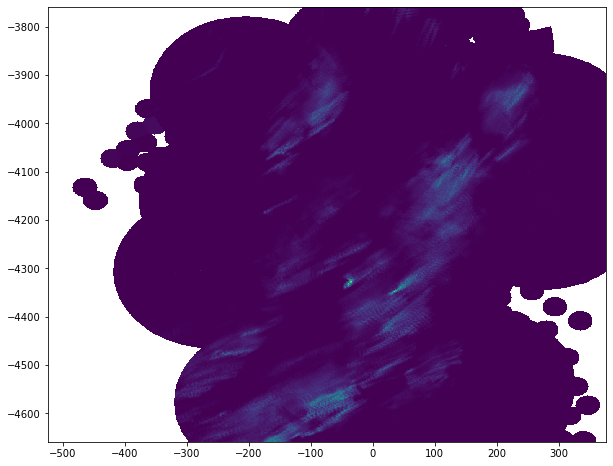../../_images/notebooks_fileio_wradlib_radar_formats_18_2.png