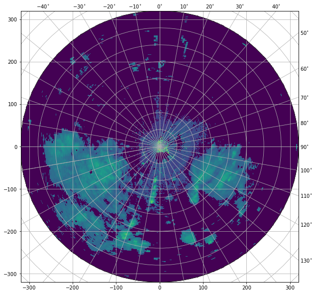 ../../_images/notebooks_fileio_wradlib_radar_formats_26_0.png