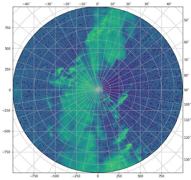 ../../_images/notebooks_fileio_wradlib_radar_formats_39_0.png