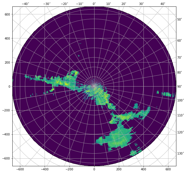 ../../_images/notebooks_fileio_wradlib_radar_formats_62_0.png