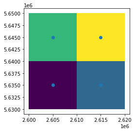 ../../_images/notebooks_fileio_wradlib_vector_data_15_1.png