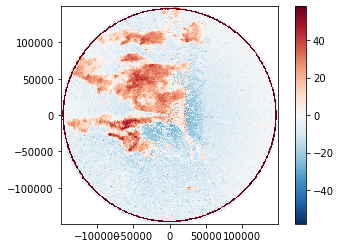 ../../_images/notebooks_fileio_wradlib_xarray_radial_odim_55_0.png