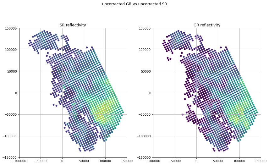 ../../_images/notebooks_match3d_wradlib_match_workflow_83_0.png