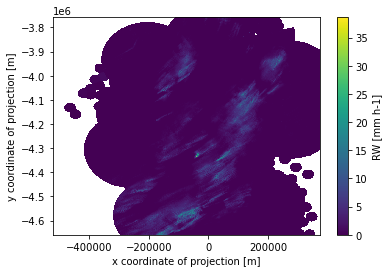 ../../_images/notebooks_radolan_radolan_quickstart_15_1.png