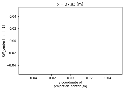 ../../_images/notebooks_radolan_radolan_quickstart_17_1.png