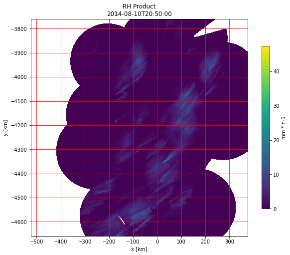 ../../_images/notebooks_radolan_radolan_showcase_38_0.png