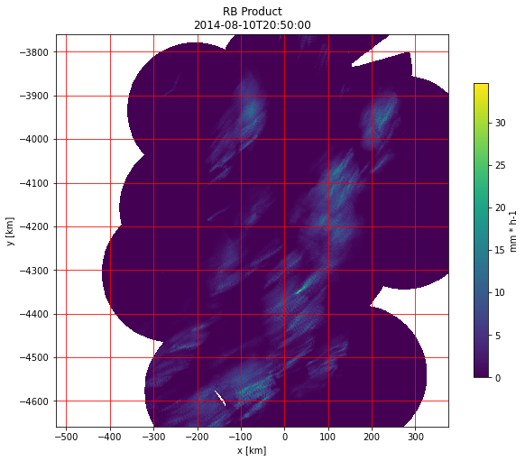 ../../_images/notebooks_radolan_radolan_showcase_44_0.png