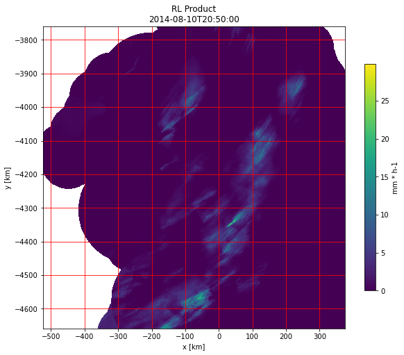 ../../_images/notebooks_radolan_radolan_showcase_50_0.png