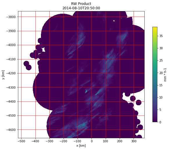 ../../_images/notebooks_radolan_radolan_showcase_56_0.png