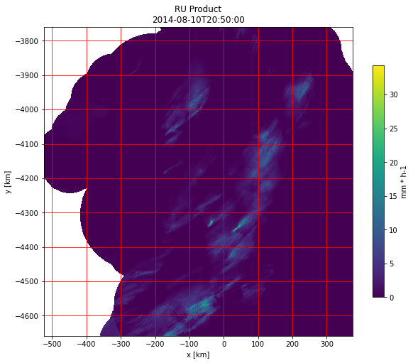 ../../_images/notebooks_radolan_radolan_showcase_62_0.png