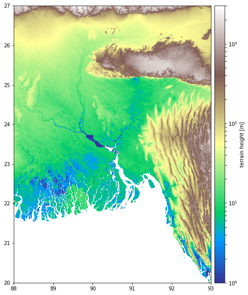 ../../_images/notebooks_visualisation_wradlib_overlay_10_0.png